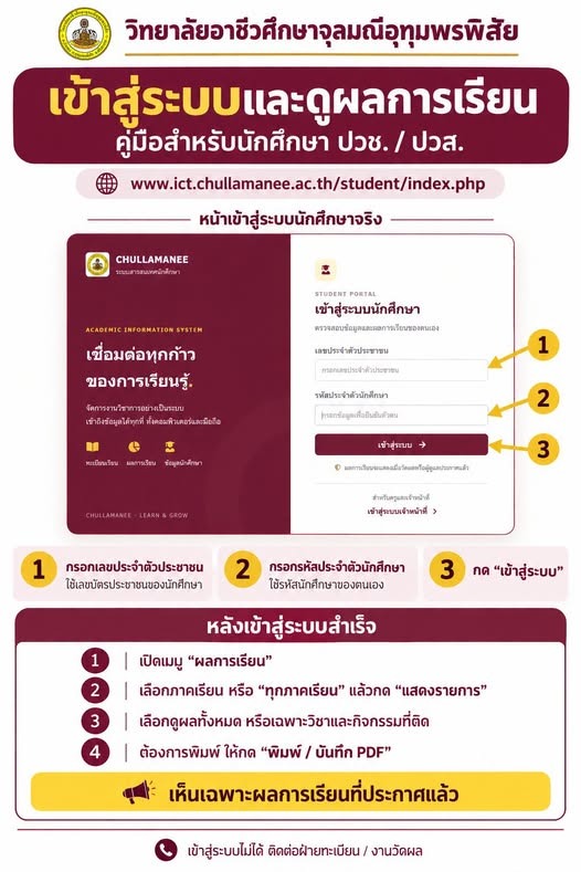 นักศึกษาและผู้ปกครองตรวจสอบผลการเรียนออนไลน์ได้แล้ว
